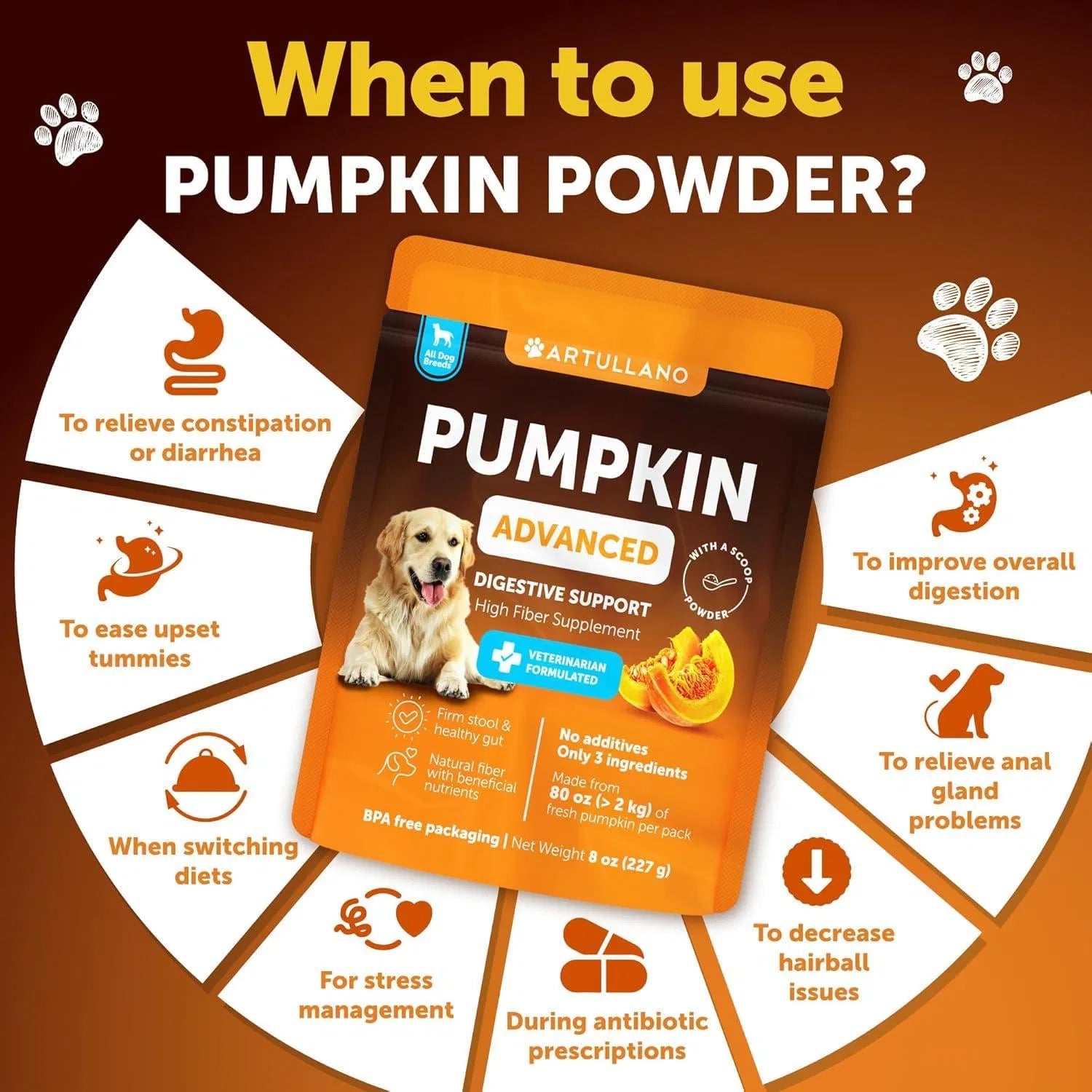 KFX-8547773 Pumpkin Powder for Dogs - Digestive Support Supplement for Healthy Gut, Firm Stool, & Skin - 8 oz