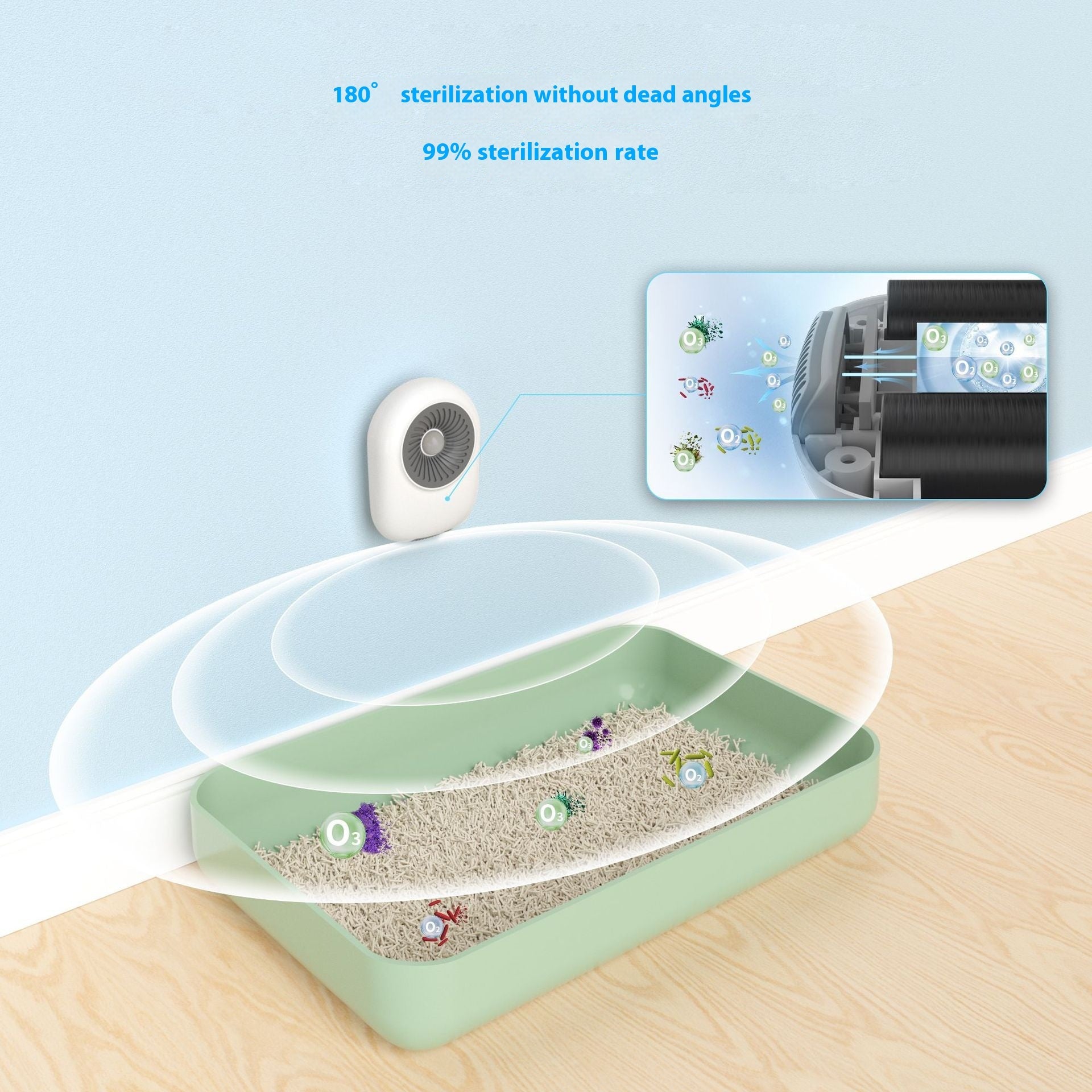 KFX-8550973 Ozone Air Cleaner for Cat Litter: Disinfecting and Deodorizing Machine with Negative Ion Technology