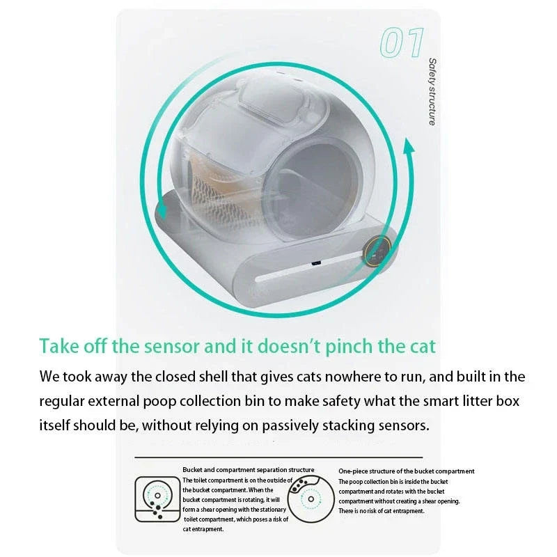 KFX-856659 Automatic Cat Litter Box with One-Touch Cleaning, Odor Control, and APP Control - Model BLW02-P