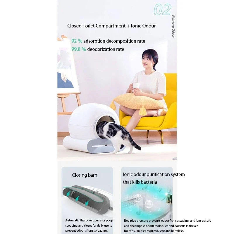 KFX-856659 Automatic Cat Litter Box with One-Touch Cleaning, Odor Control, and APP Control - Model BLW02-P