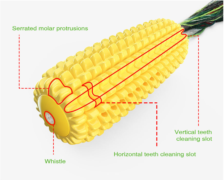 KFX-8621629 Durable Yellow Corn Dog Toy with Sound and No Sound Options for Pets