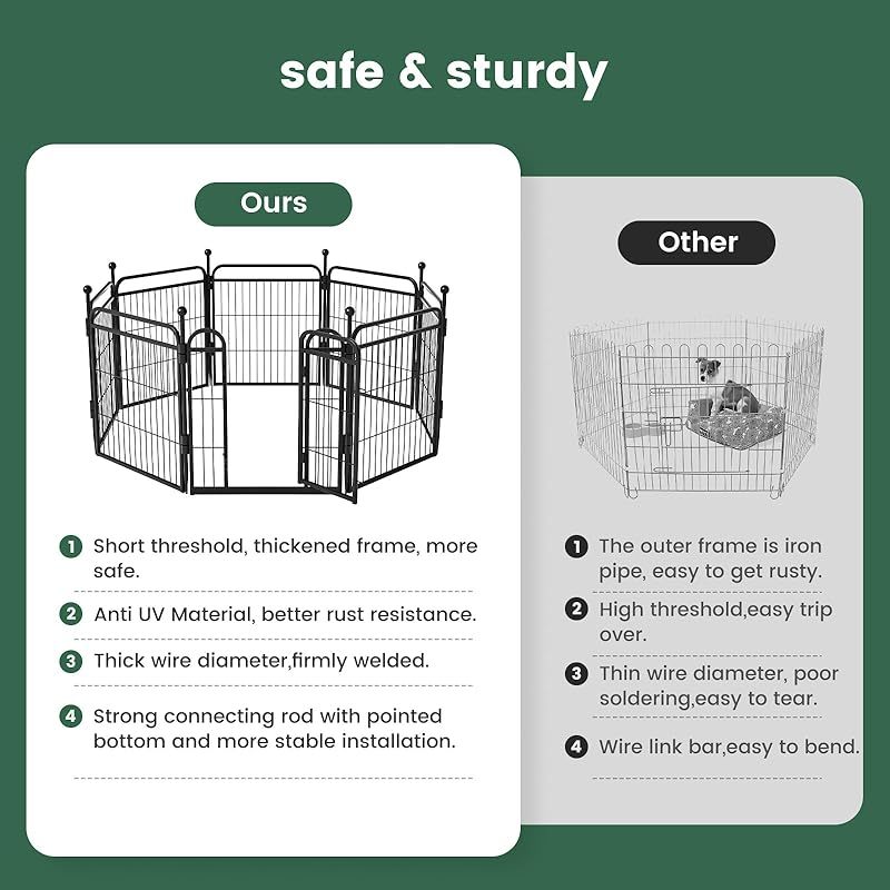 KFX-8647613 Foldable Indoor & Outdoor Dog Playpen with Gravity Lock for Small & Medium Pets