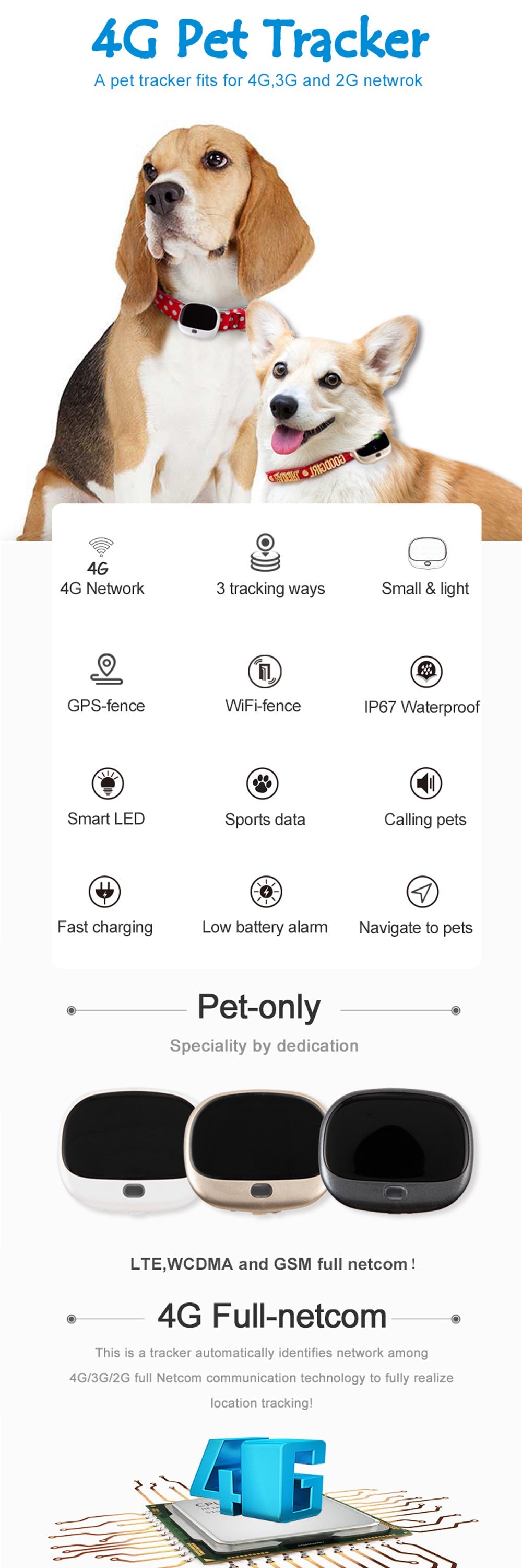 KFX-8659517 Netcom Pet Locator Dog Collar - Compact GPS Tracking Device for Dogs, PVC Material