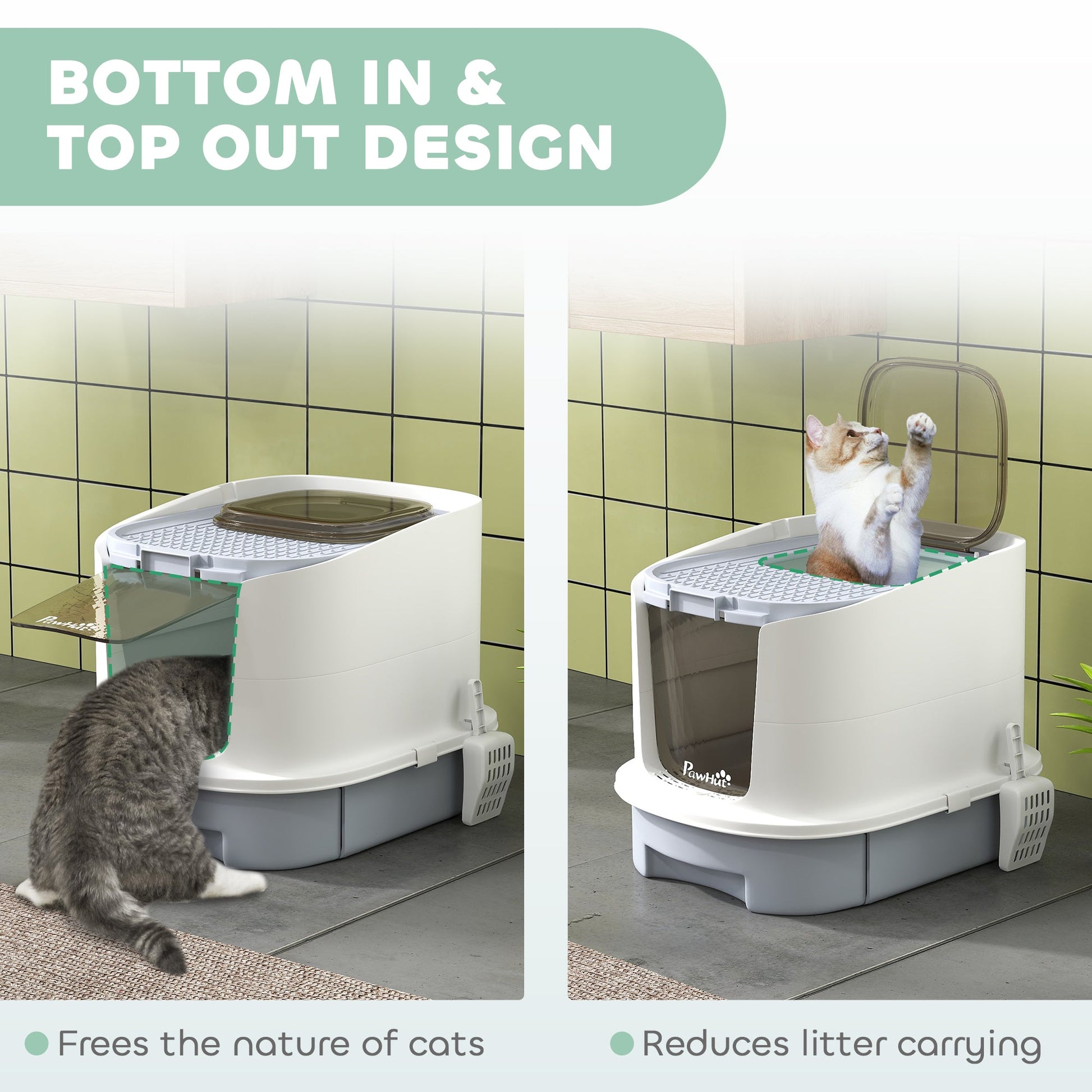 KFX-8695741 Gray Covered Cat Litter Box with Lid, Easy Clean Drawer, Deodorizing Bags, Top Entry Design
