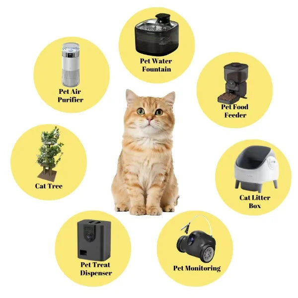 KFX-875923 Smart Automatic Cat Litter Box with App Control and 65L Capacity for Easy Cleaning