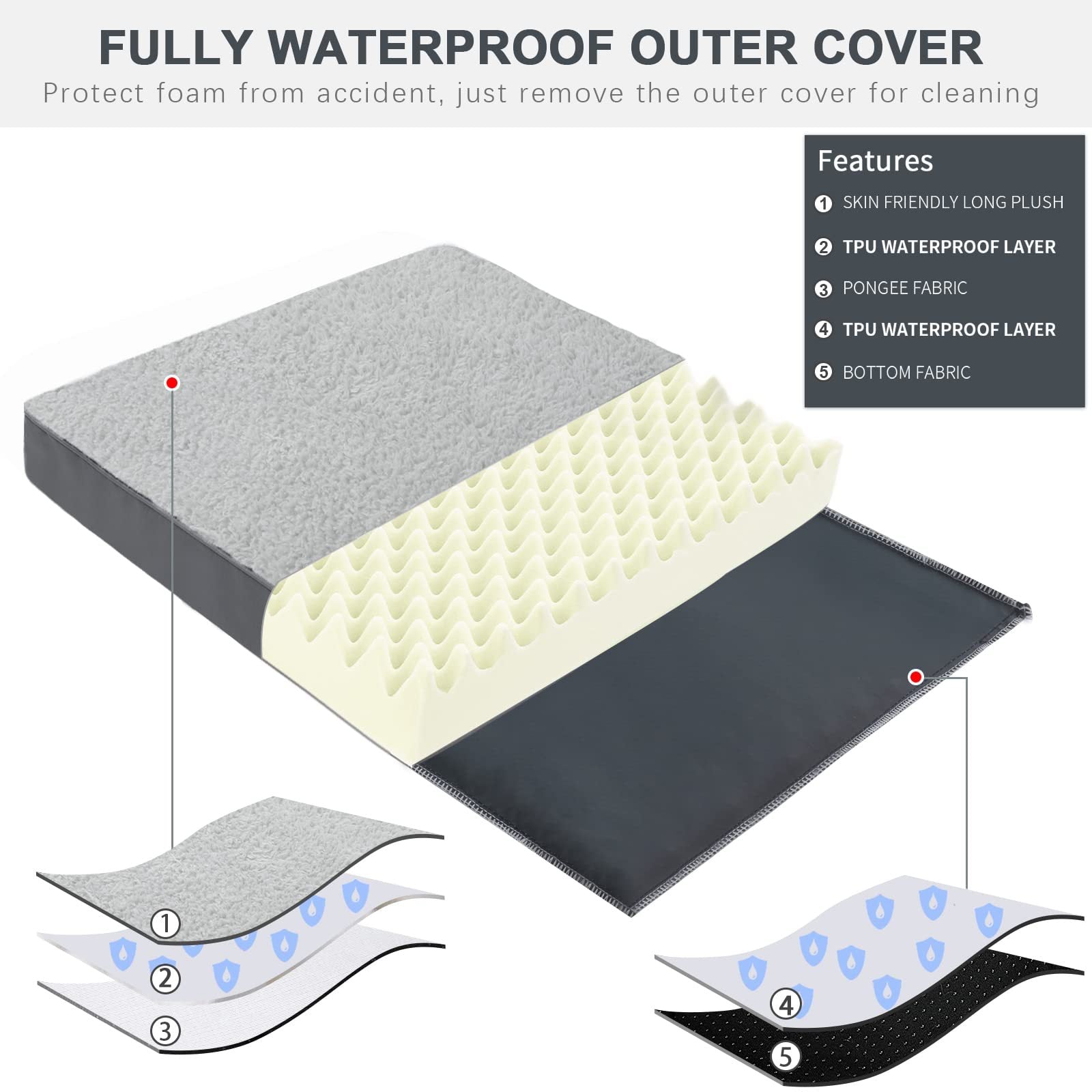 KFX-8865725 Comfortable Grey Cotton Velvet Pet Mat with Anti-Slip Base - Removable and Washable, Multiple Sizes Available
