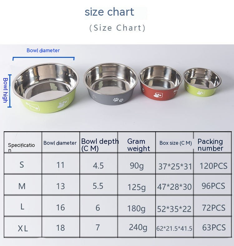 KFX-9099197 Morandi Blue Stainless Steel Rice Bowl for Dogs - Pet Tableware in Various Sizes