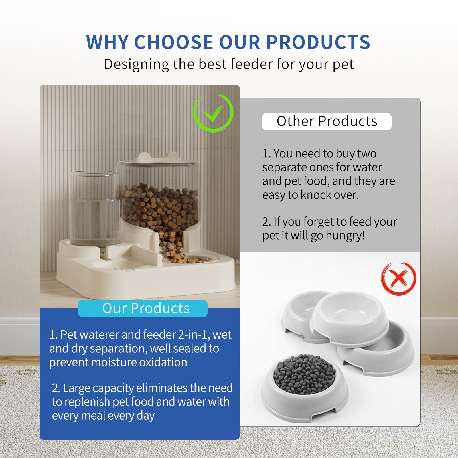 KFX-9307197 Automatic Transparent Pet Food and Water Dispenser for Easy Travel and Hassle-Free Feeding