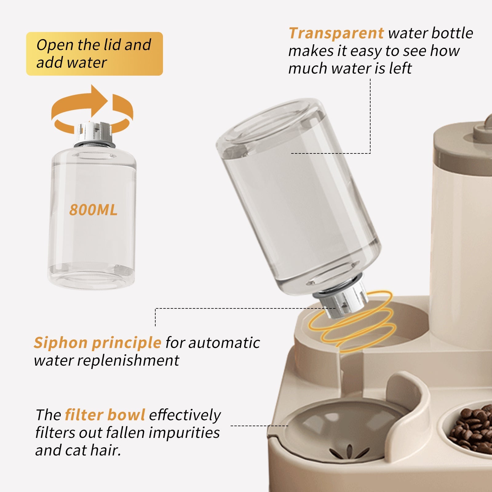 KFX-9339965 Automatic 2-in-1 Cat Food and Water Dispenser with Integrated Feeding System