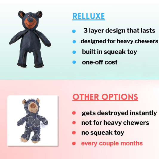 KFX-9341501 Durable Bite-Resistant Plush Bear Toy for Dogs - Dark Blue Oxford Cloth