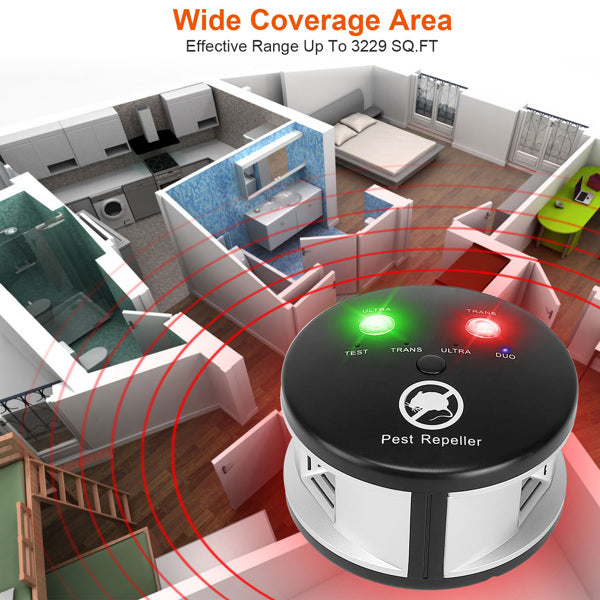 KFX-9378109 Ultrasonic Pest Repeller with 4 Modes, Effective Indoor Rodent Control for Spaces up to 3229sq.ft