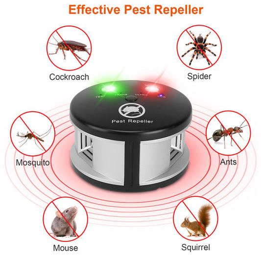 KFX-9378109 Ultrasonic Pest Repeller with 4 Modes, Effective Indoor Rodent Control for Spaces up to 3229sq.ft