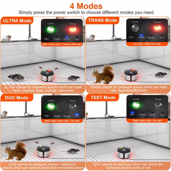 KFX-9378109 Ultrasonic Pest Repeller with 4 Modes, Effective Indoor Rodent Control for Spaces up to 3229sq.ft