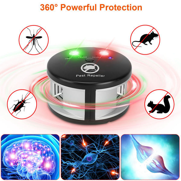 KFX-9378109 Ultrasonic Pest Repeller with 4 Modes, Effective Indoor Rodent Control for Spaces up to 3229sq.ft