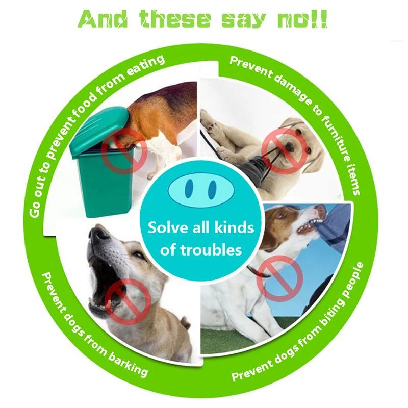 KFX-9468477 Dog Anti-Bite Mouth Cover for Long-Mouthed Pets - Silicone Training Accessory in Green and Blue