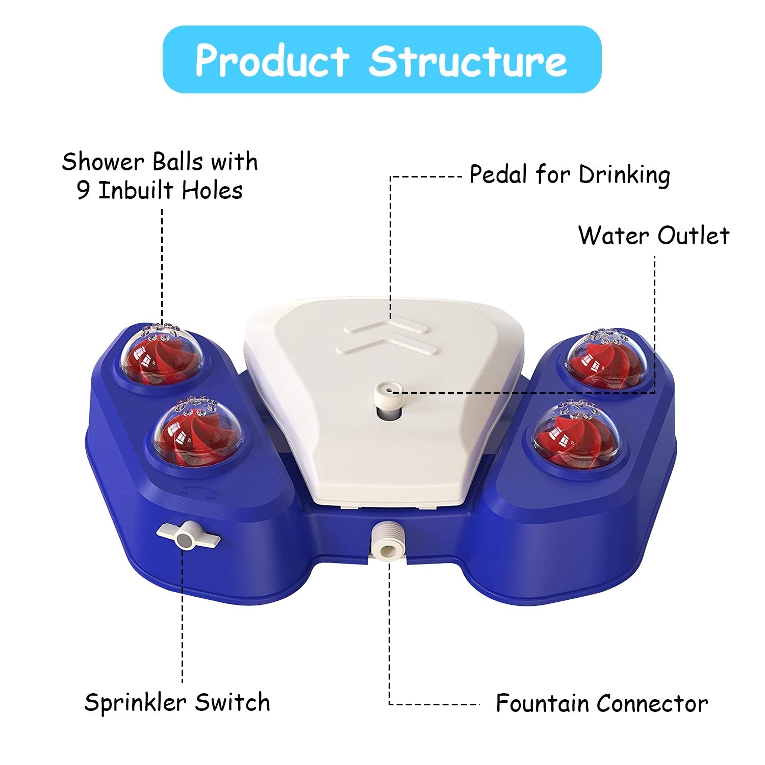 KFX-9536573 Multifunctional Automatic Dog Water Fountain with Sprinkler and Shower Balls for Drinking and Playtime