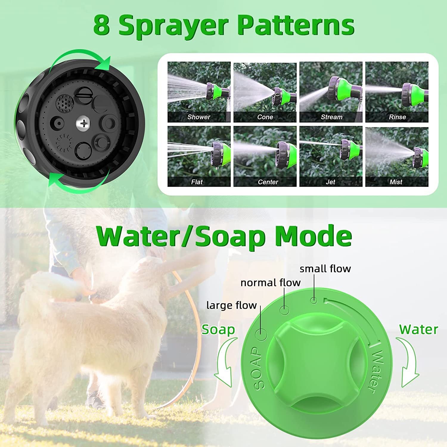 KFX-9582269 High-Pressure Pet Shower Sprayer and Grooming Kit with 8 Spray Patterns for Bathing Dogs, Washing Cars, and Watering Plants