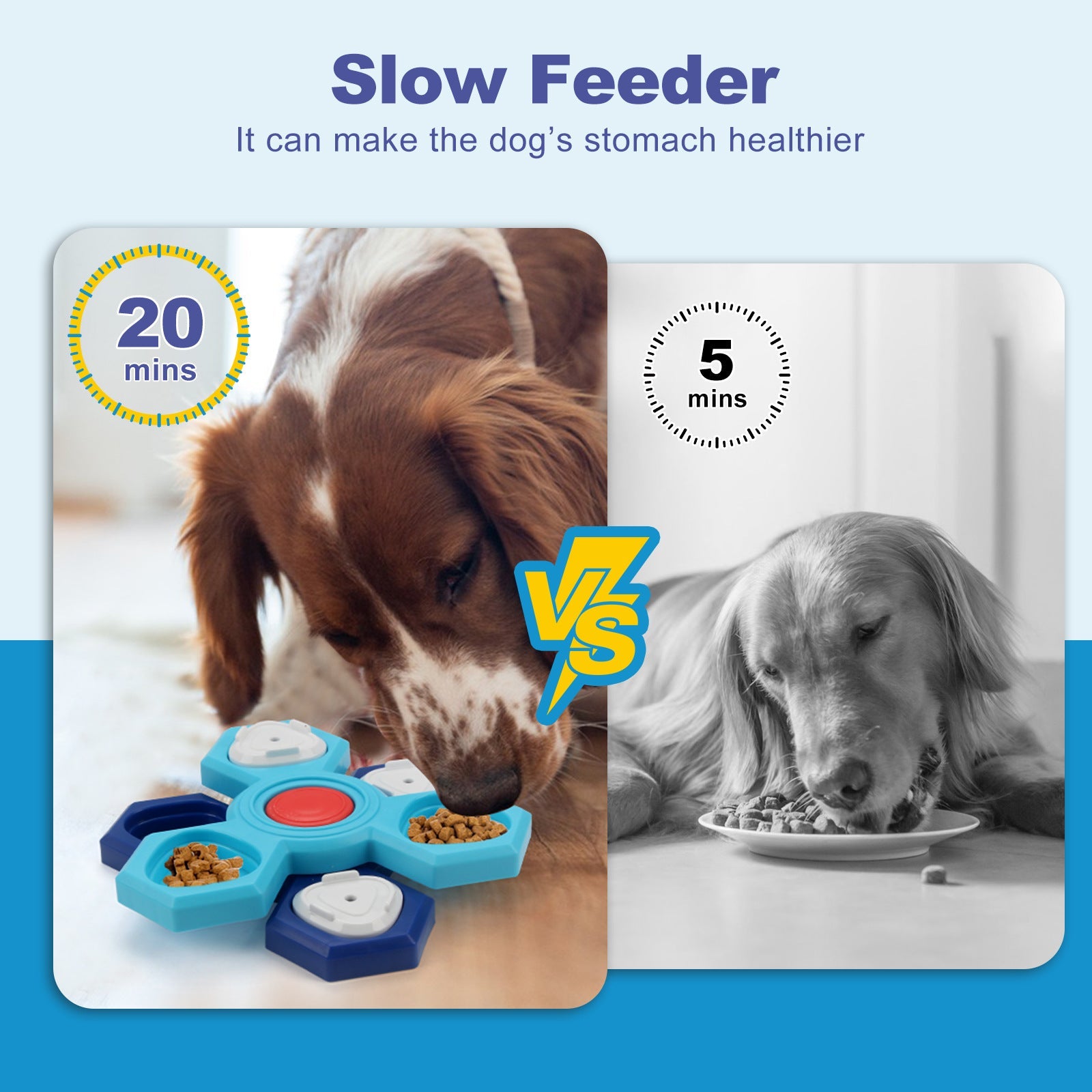 KFX-9612605 Interactive 4-Layer Slow Feeder Pet Bowl for Dogs - Non-Slip Puzzle Design to Promote Healthy Eating & Digestion
