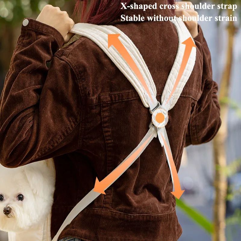 KFX-9625533 Comfortable Pet Backpack for Cats and Dogs, Breathable Outdoor Carrier with Cross Design, Miya White Bear 38x18x41CM