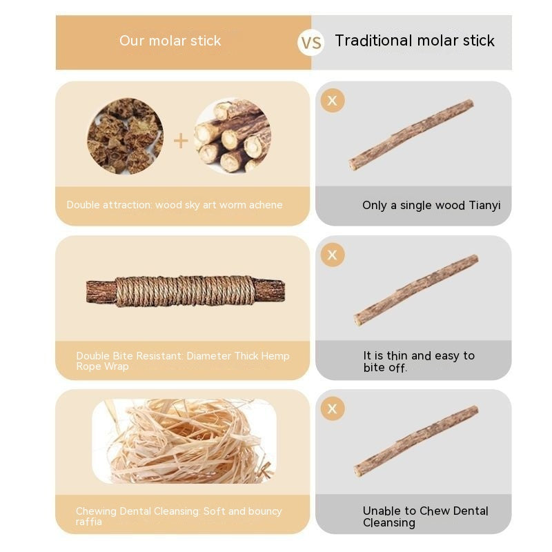 KFX-9629885 Durable Bamboo Cat Molar Stick for Oral Health, Tartar Removal, Large Pack Options Available
