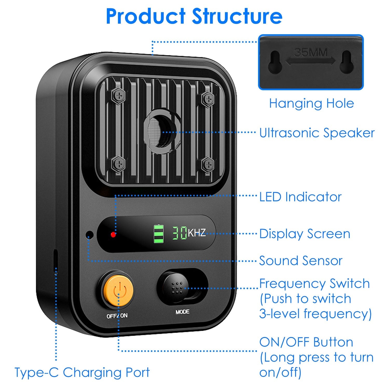 KFX-9697853 Ultrasonic Anti-Barking Device with Rechargeable Battery, Waterproof Design, 3 Adjustable Frequencies, 32.8ft Detection Range