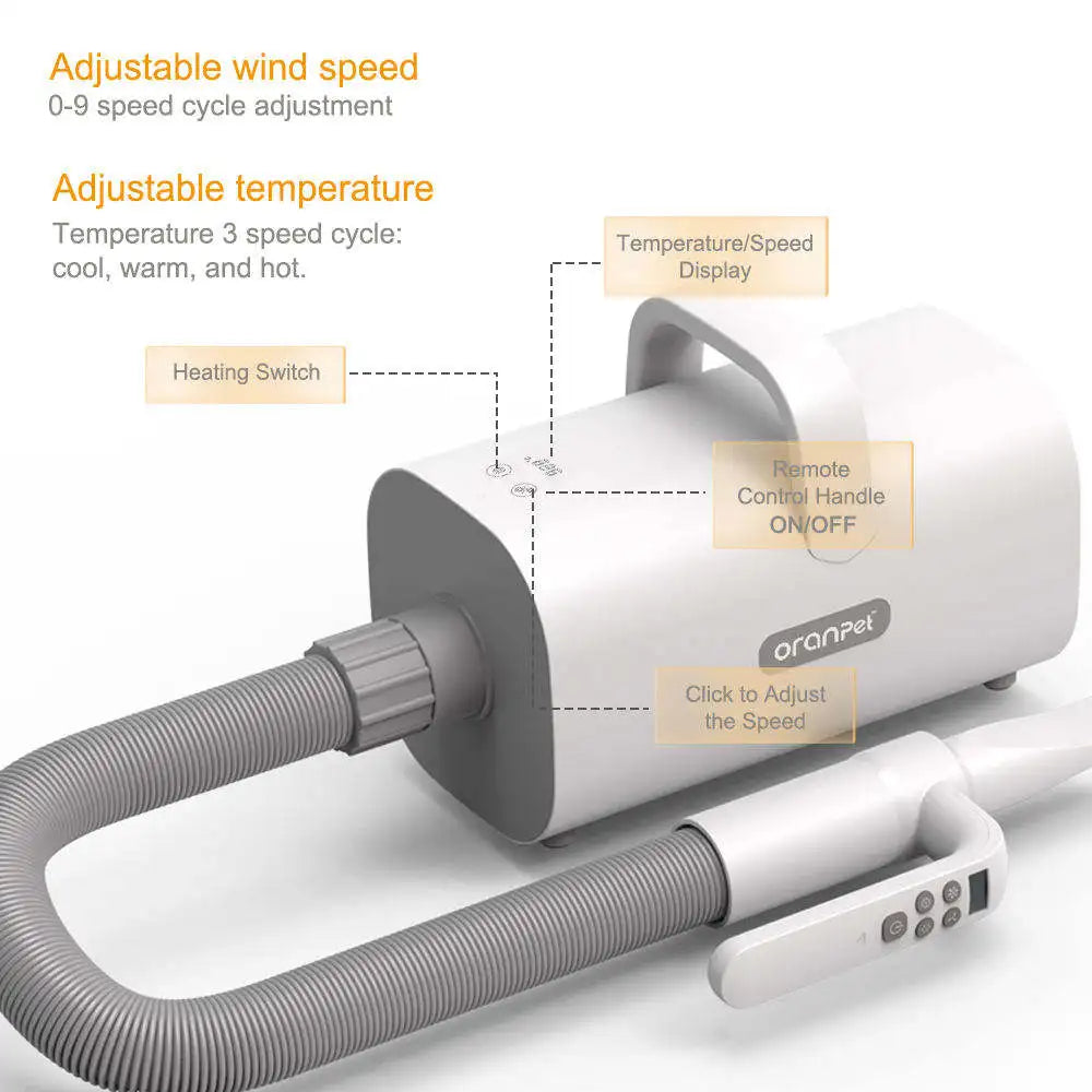KFX-977491 4 in 1 Low Noise Pet Grooming Clipper and Vacuum Cleaner Kit for Cats and Dogs, Eco-Friendly Hair Removal Tools