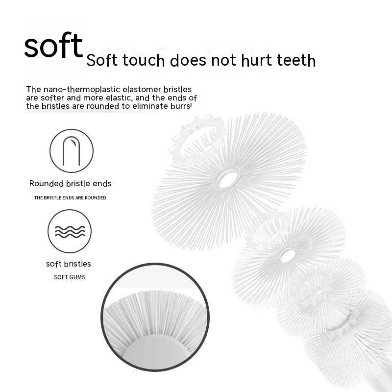 KFX-9782973 360-Degree Pet Toothbrush for Dogs and Cats - Effective Oral Cleaning and Bad Breath Prevention