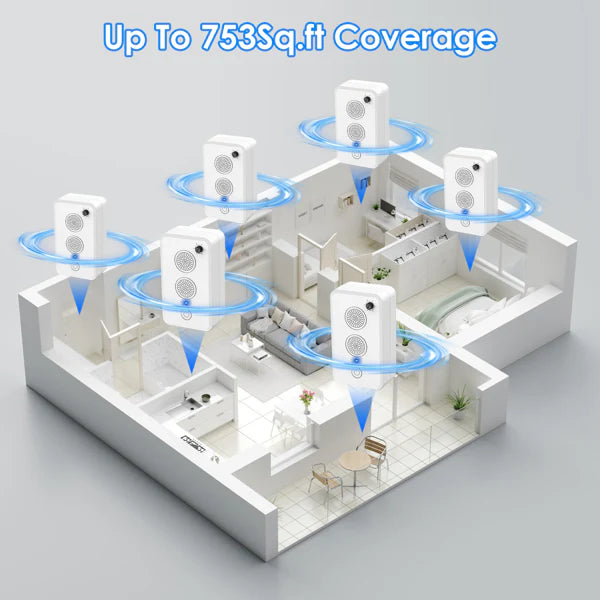 KFX-9794877 4-Pack Ultrasonic Pest Repeller with Adjustable 1-75KHz Frequency, 6 Levels, Indoor & Outdoor Use, 950mAh Rechargeable, Covers 753 Sq.ft