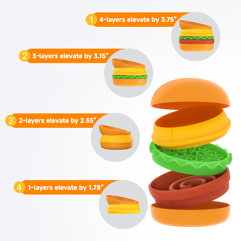 KFX-9810365 Multi-Layer Hamburger Design Pet Bowl Set for Cats and Dogs, 5-in-1 Combination