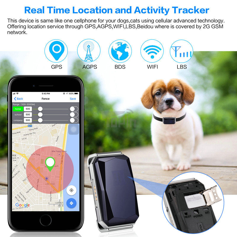 KFX-9860413 Multi-Mode GPS Tracker with Real-Time Location, SOS Function, and Voice Monitoring