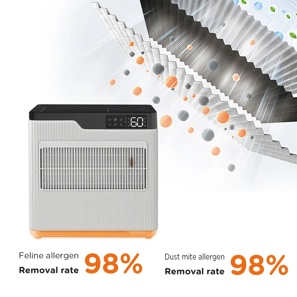 KFX-992147 Smart Humidifier and Air Purifier for Large Spaces and Pet Grooming with Electrostatic Filtration