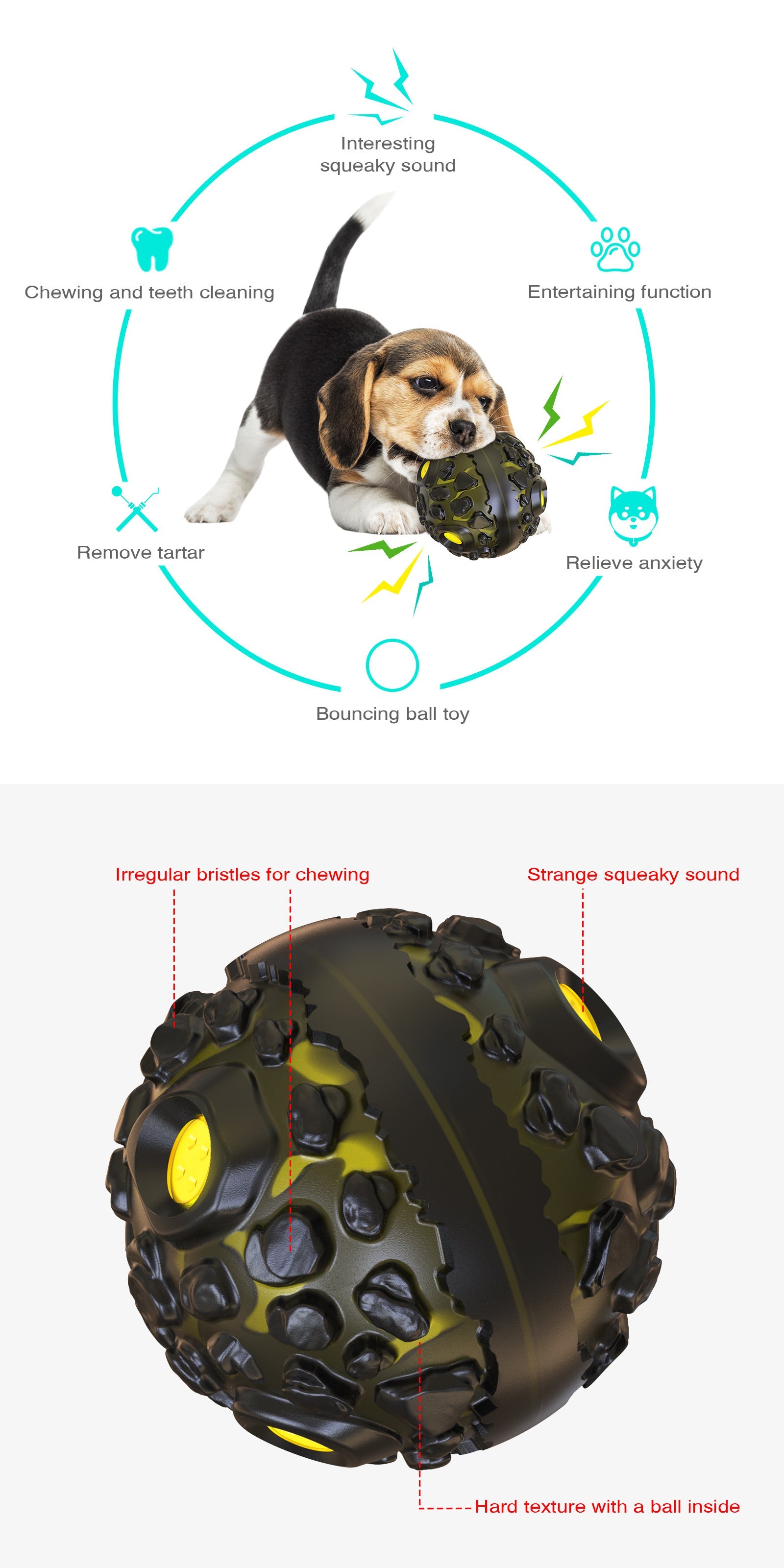 Meteorite Strange Sound Teether Ball Dog Toy Pet Supplies